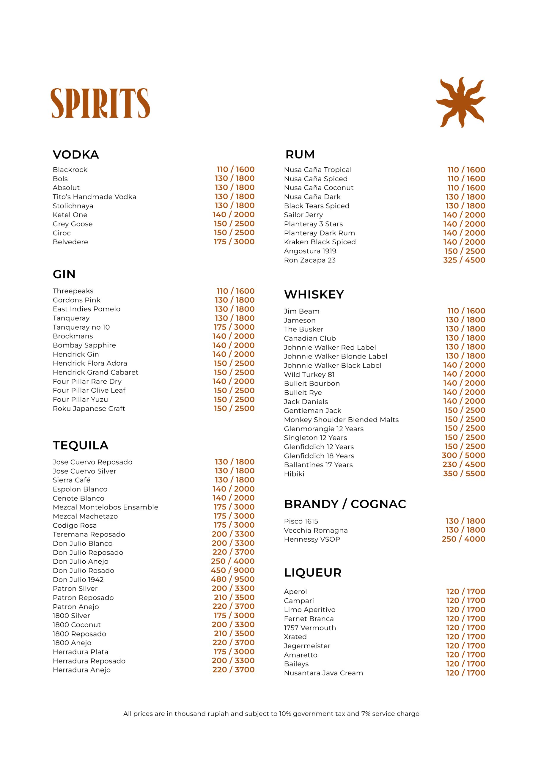 solrooftop-drinkmenu-5